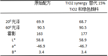 微信截圖_20210416144841.png